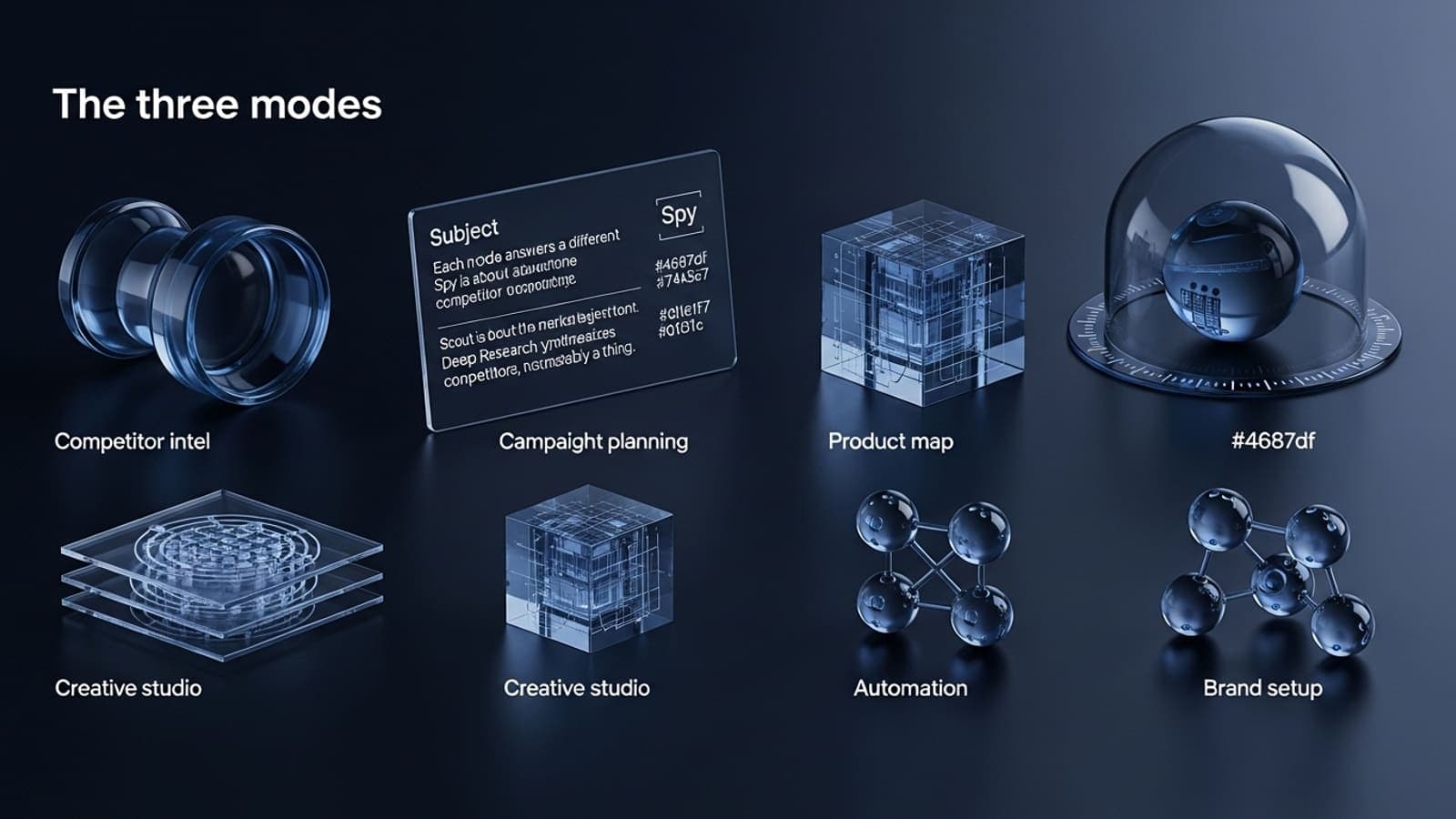 A competitor intelligence report with positioning, proof, and opportunity insights