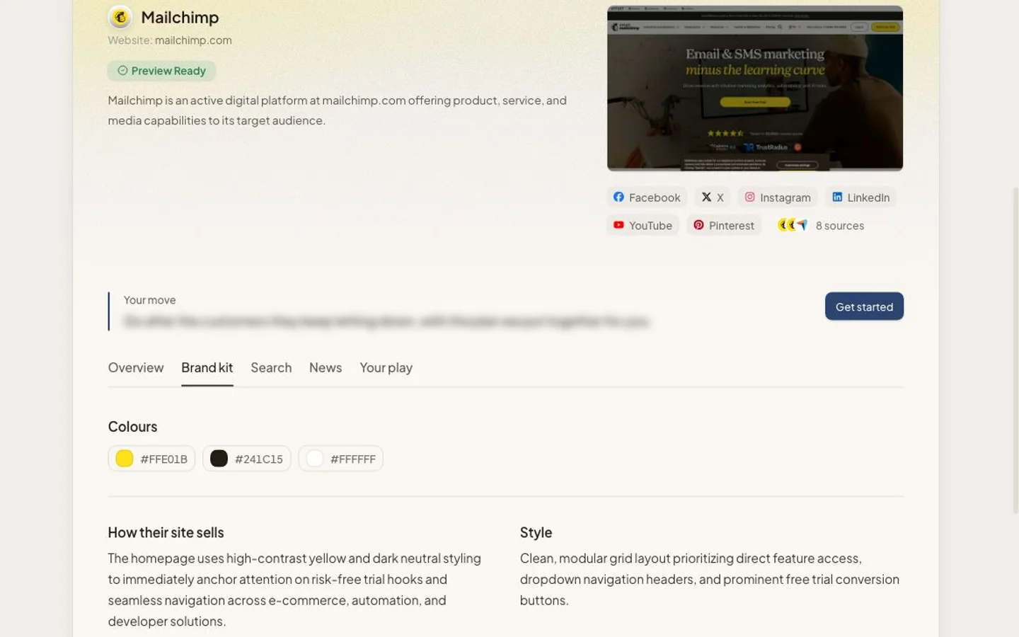 A MITPO Spy report open on the Brand kit tab, showing the competitor's colours, how their site sells and their page style